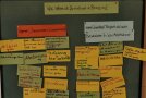Tafel mit bunten Karten, darauf kurze Überschriften